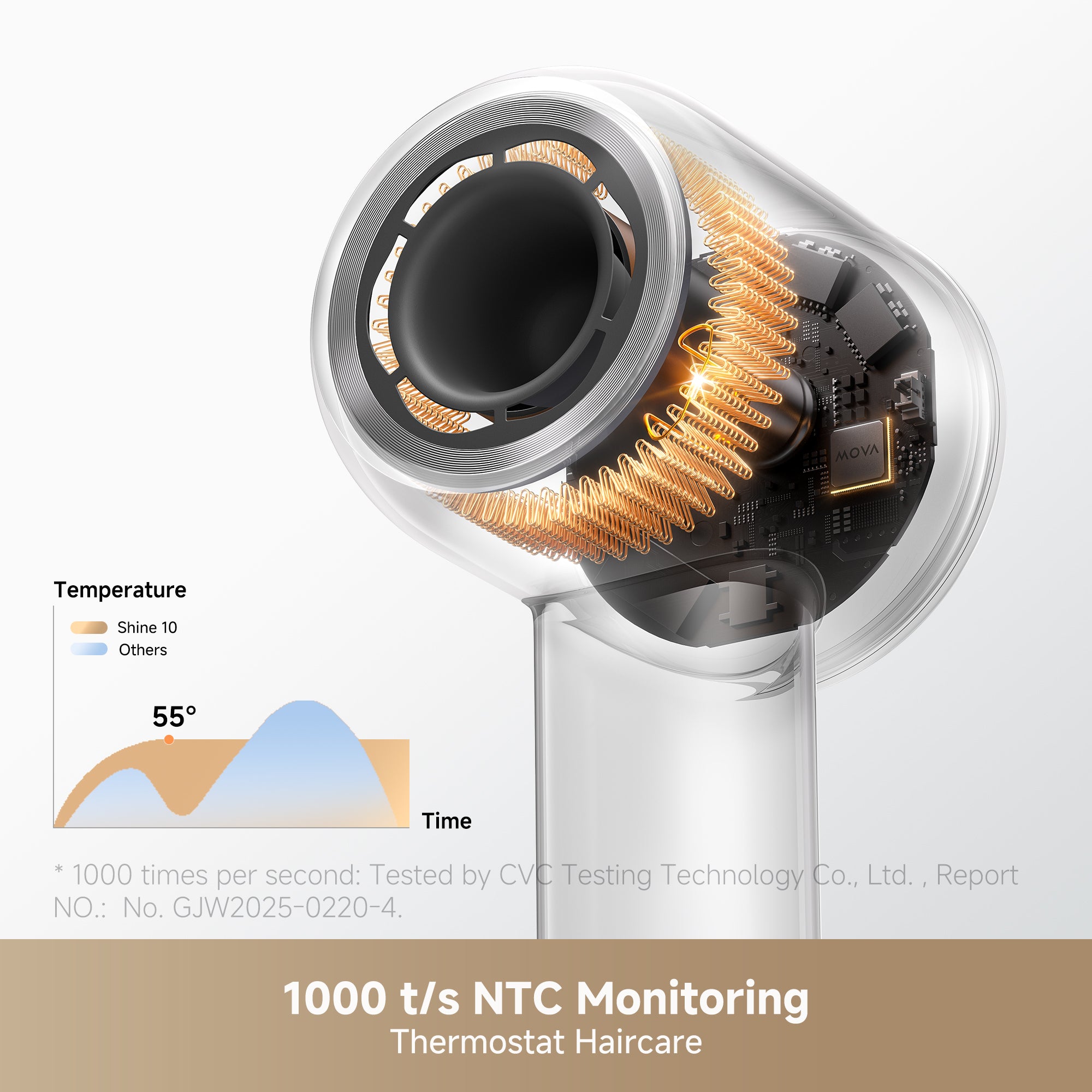 MOVA Shine 10 Hairdryer