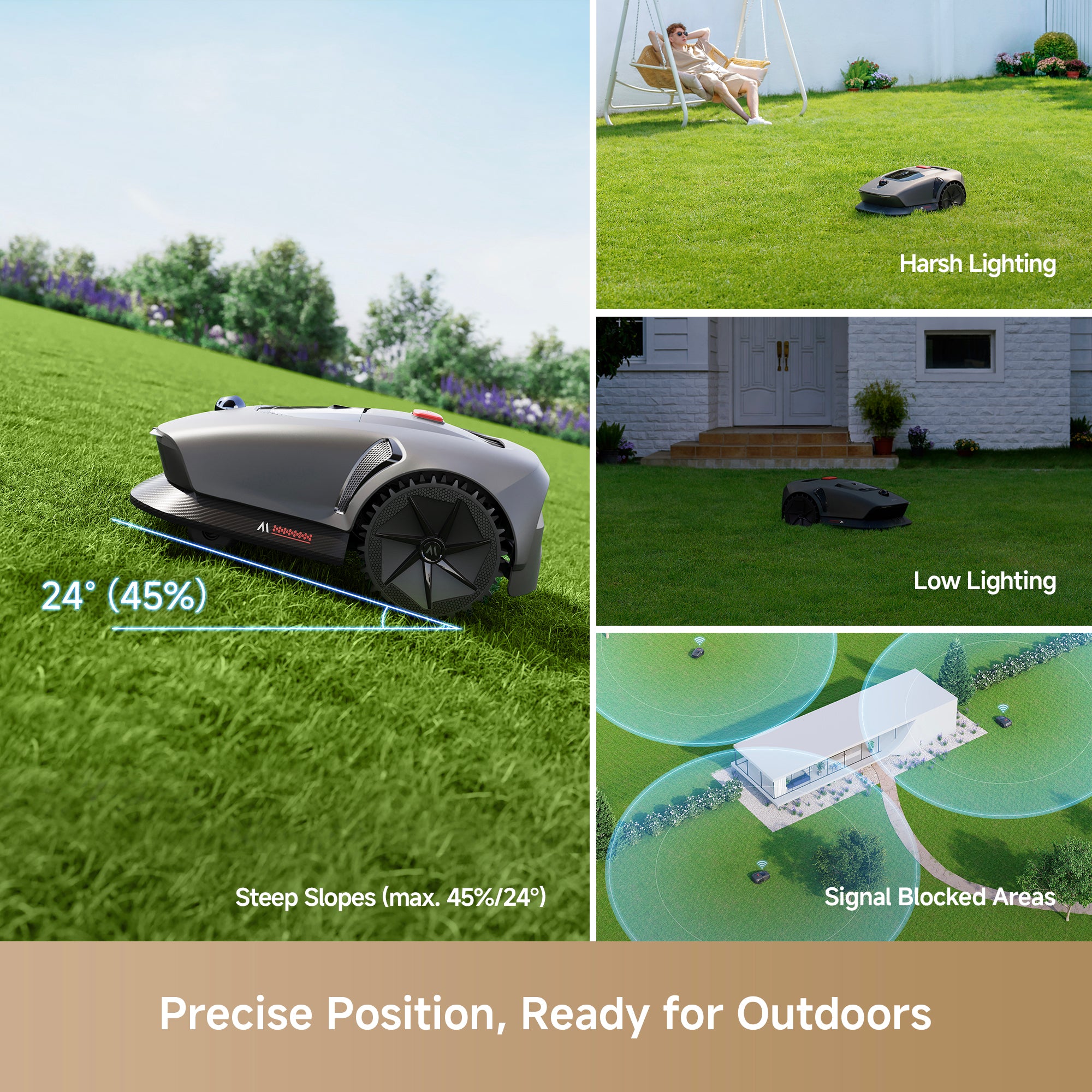 Bundle Garage with MOVA 600 Robot Lawn Mower