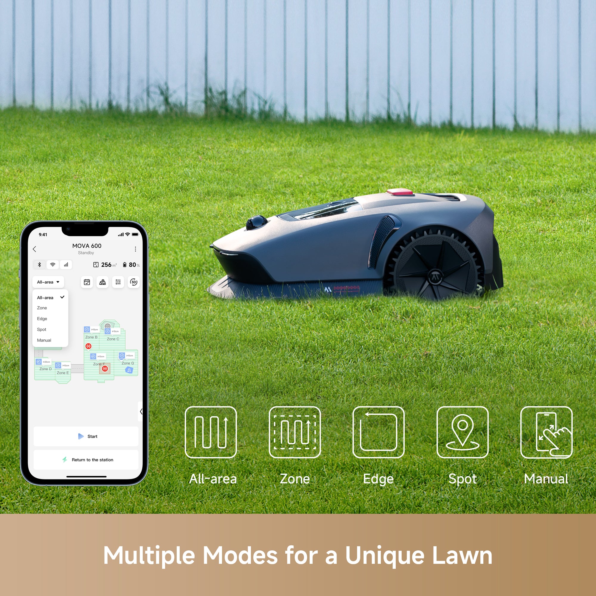 MOVA 600 Robot Lawn Mower
