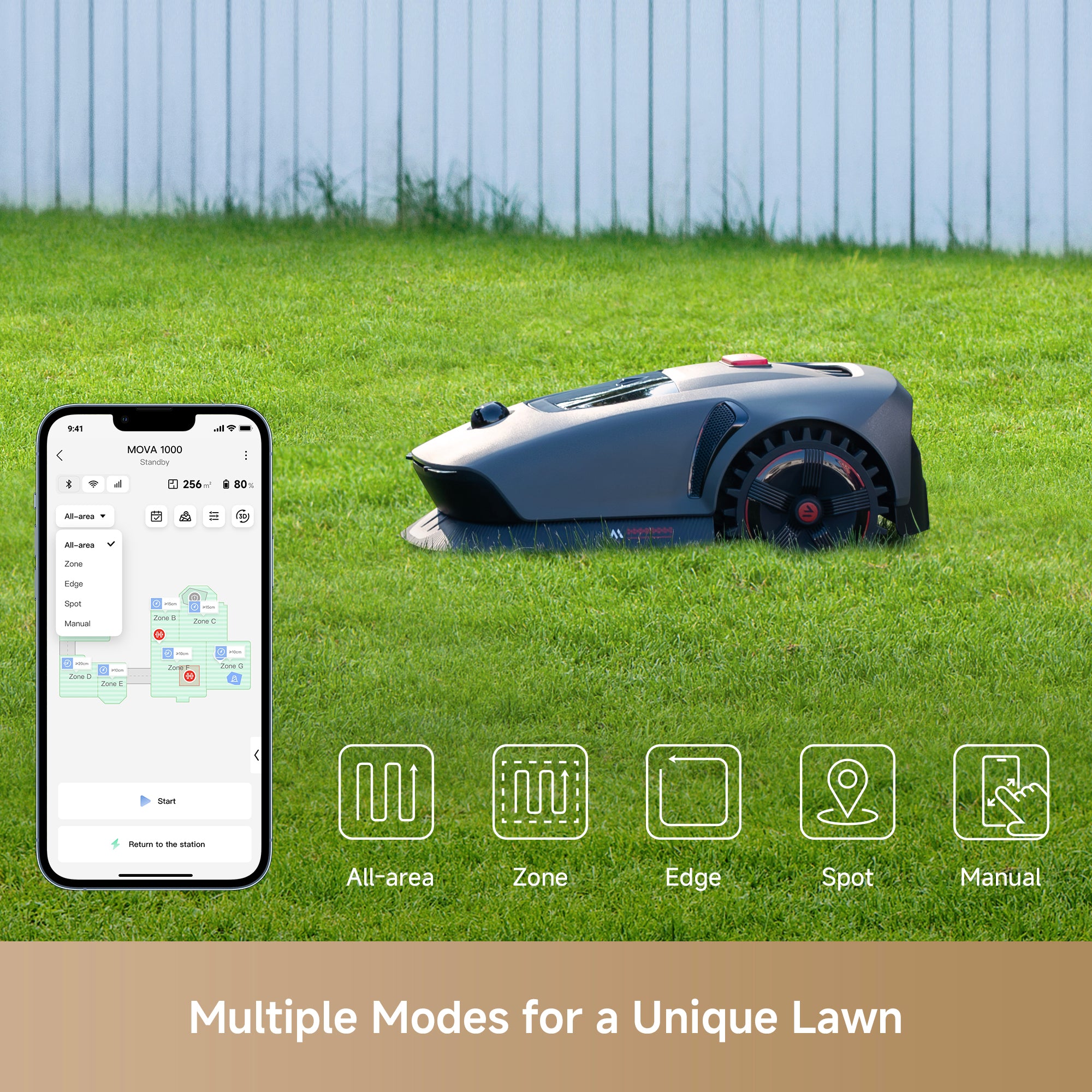 Bundle Garage with MOVA 1000 Robot Lawn Mower