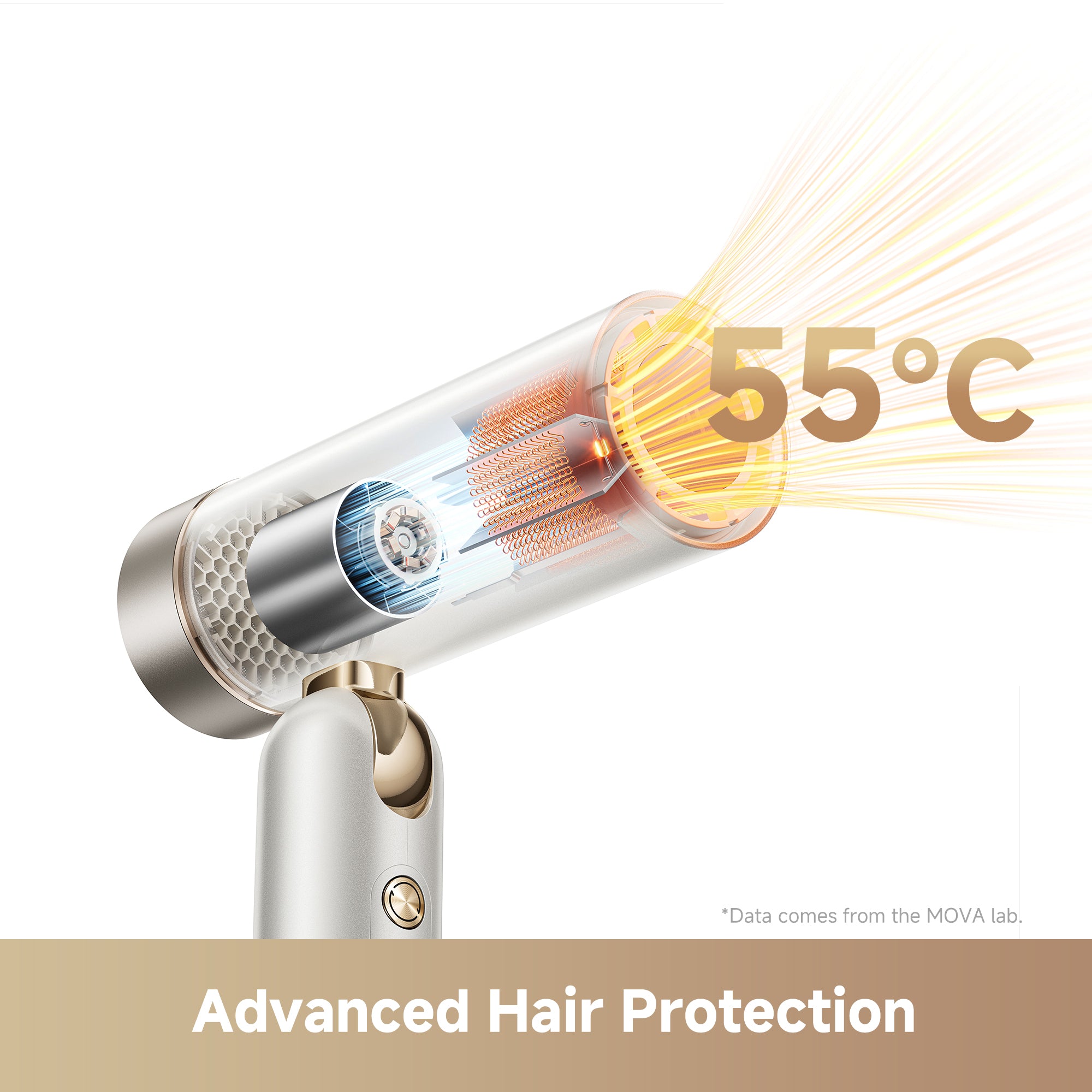 Bundle with MOVA Flip 10 Hairdryer