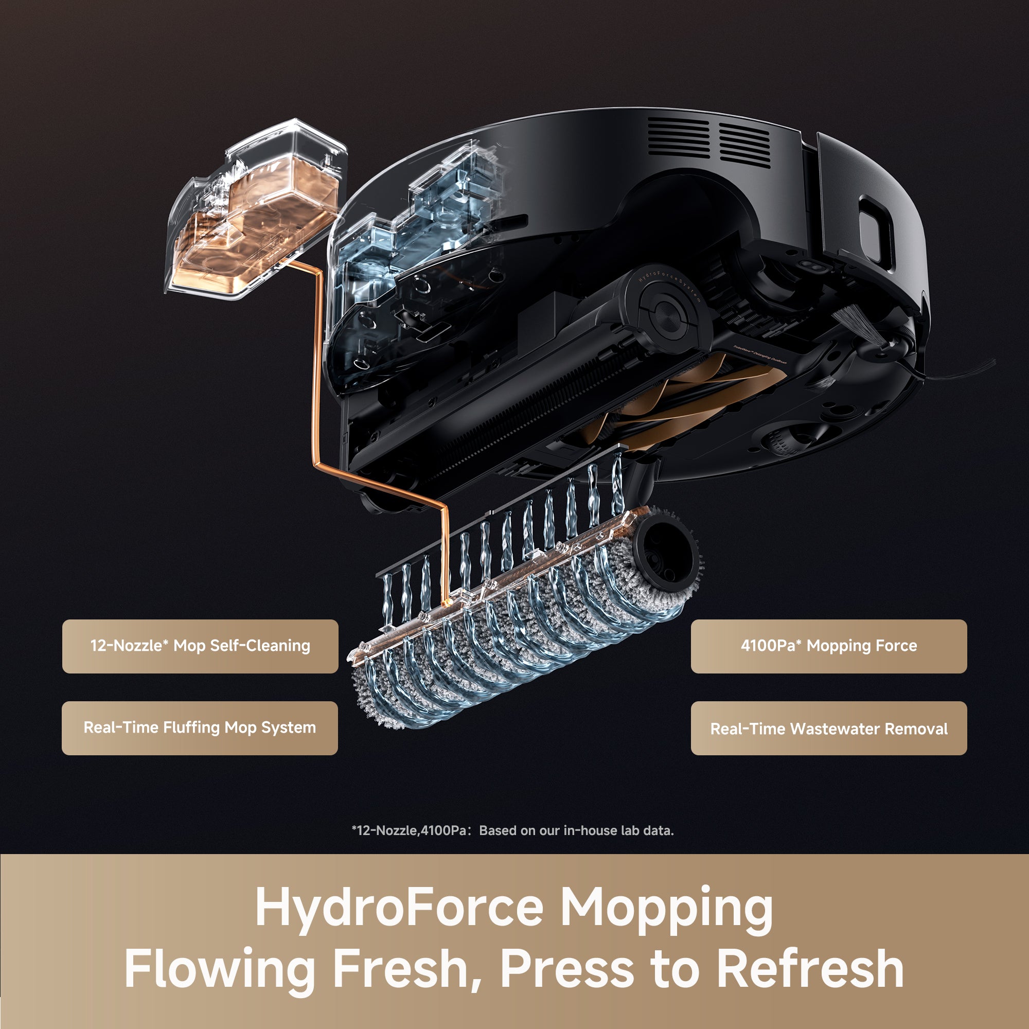 MOVA Z60 Ultra Roller Complete Robot Vacuum