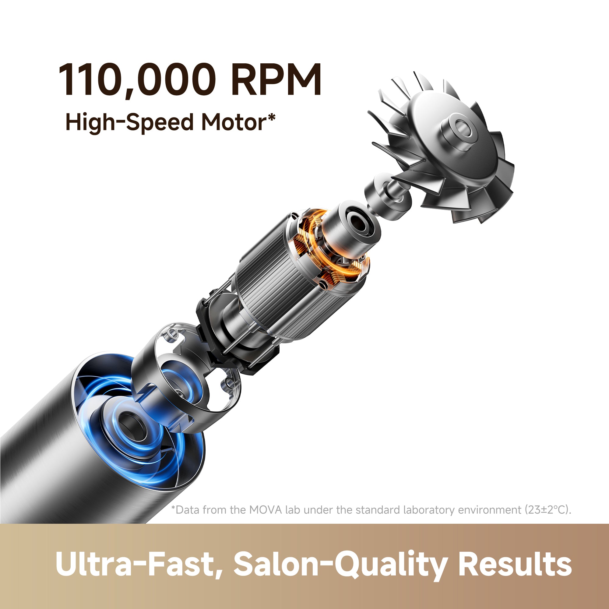 Bundle with MOVA Flip 10 Hairdryer