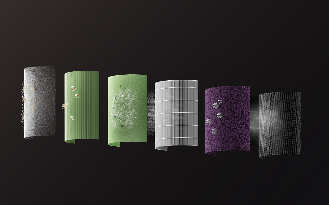 Specialized Anti-Allergen Filtration