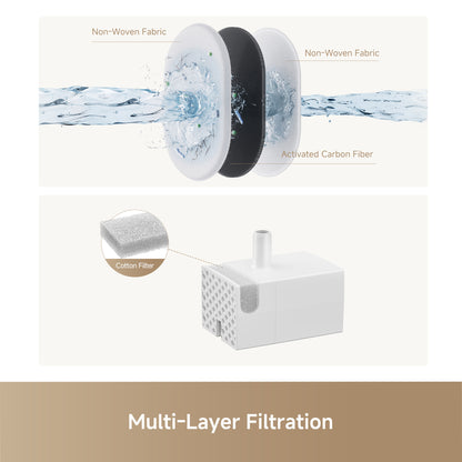 MOVA WF10 Pro Pet Water Fountain