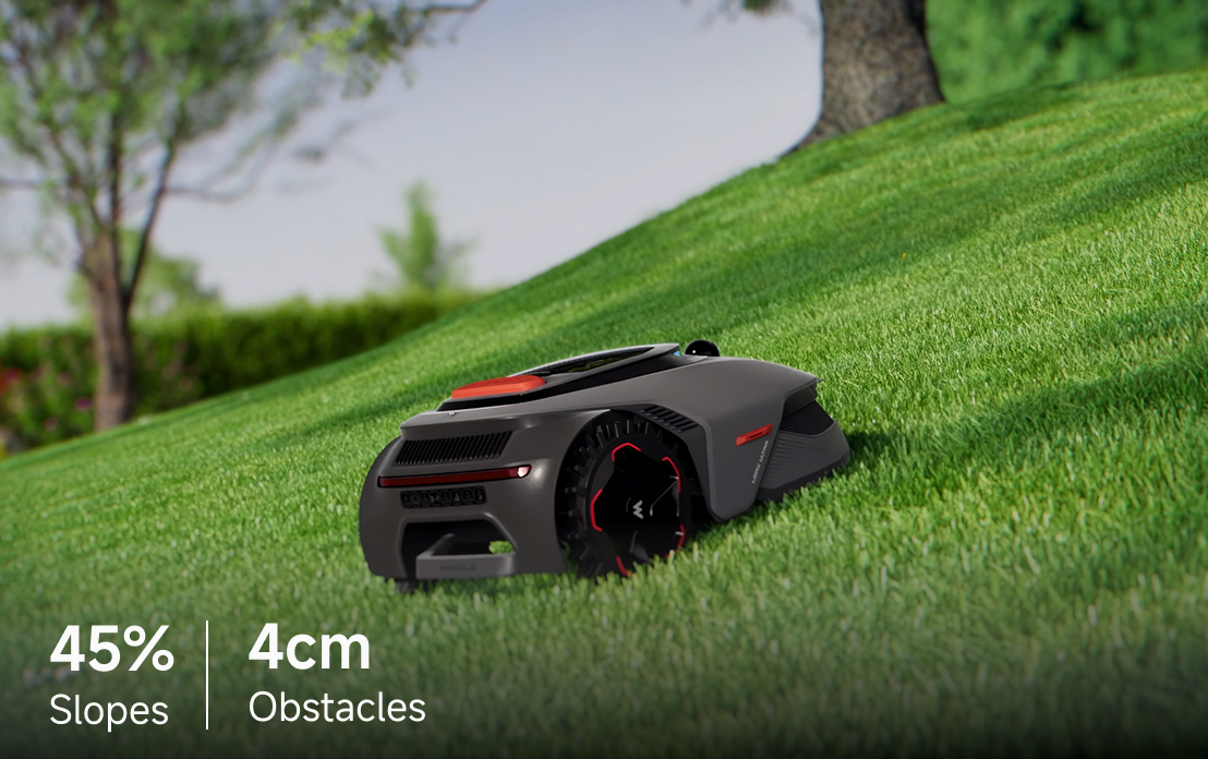 All-Terrain Capability