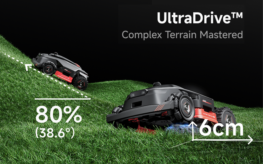 UltraDrive™
Complex Terrain Mastered