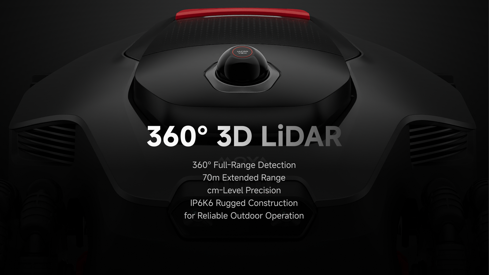 360° 3D LiDAR