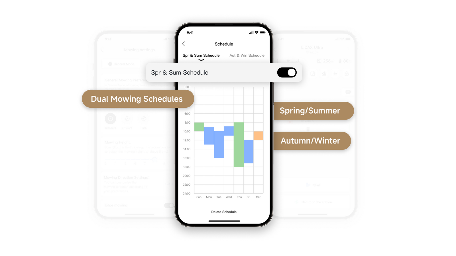 Season-Smart Adaptive Scheduling