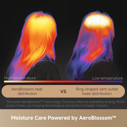 MOVA Shine 10 Hairdryer