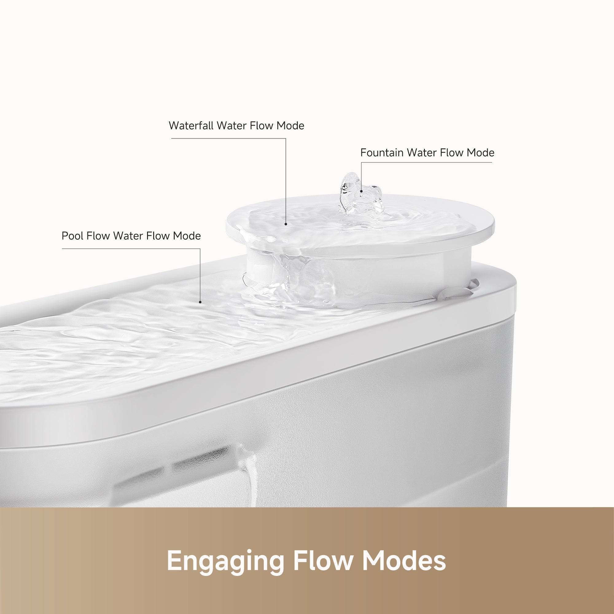 MOVA WF10 Pro Pet Water Fountain