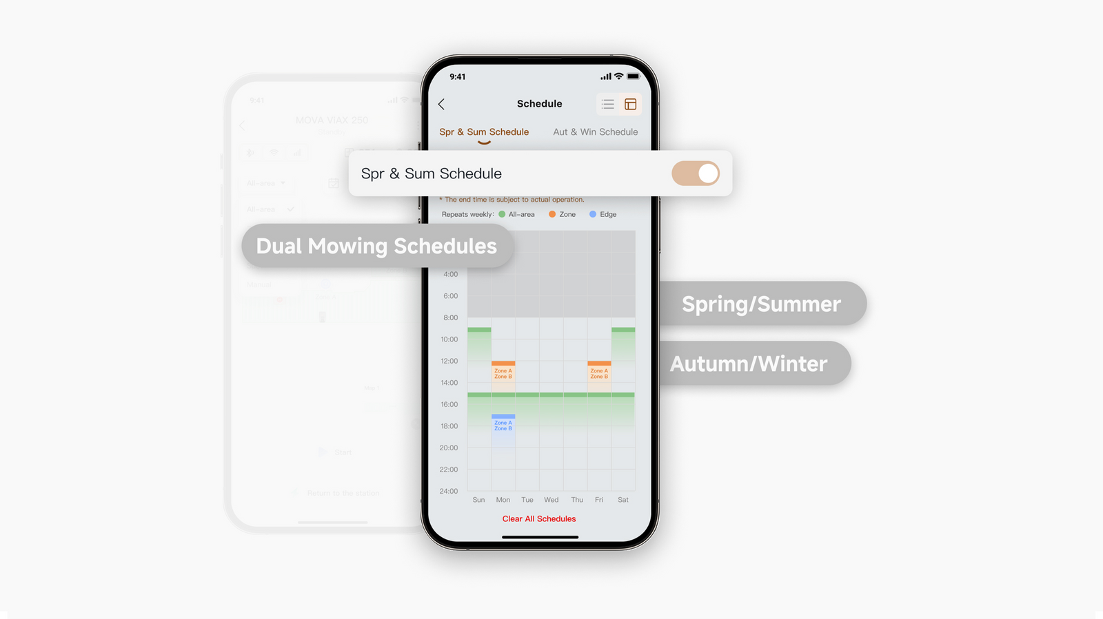 Dual Mowing Schedules Work All Year