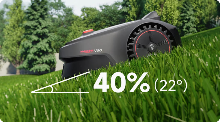 40% Slopes