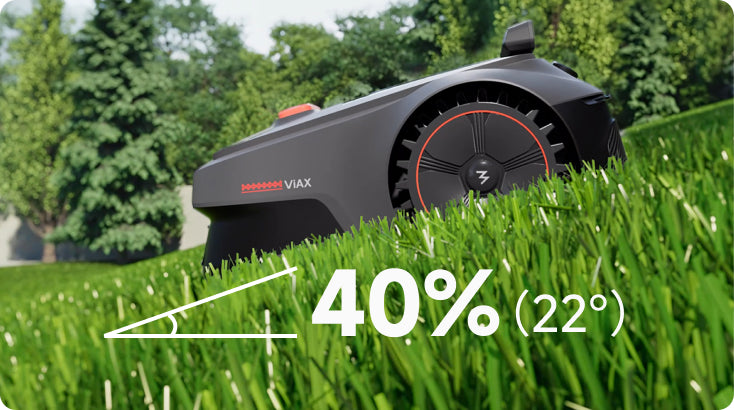 40% Slopes