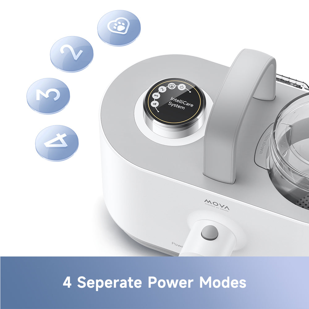 MOVA G1 Pro Pet Grooming Kit