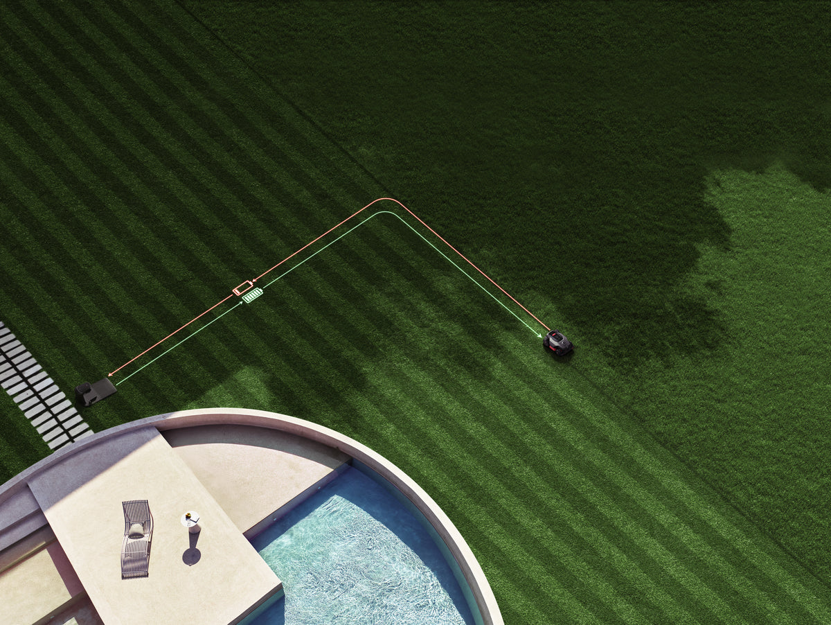 Smart U-Shaped
Path Planning