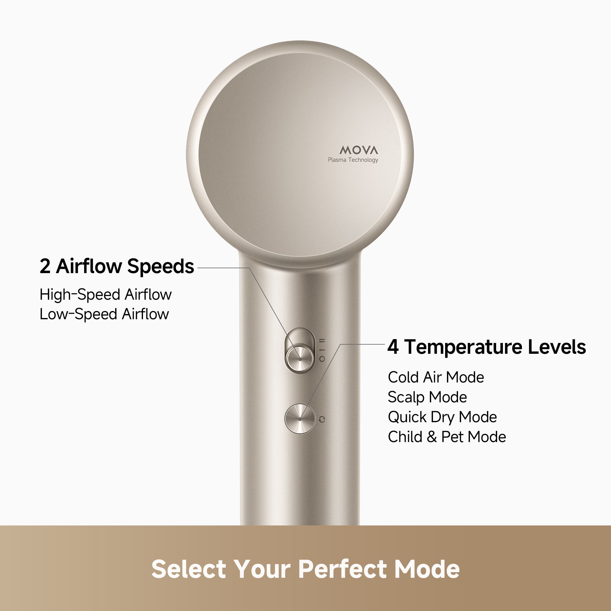 MOVA Shine 10 ハイスピードヘアドライヤー MOVA Shine 10 Hair Dryer – Mova-SG