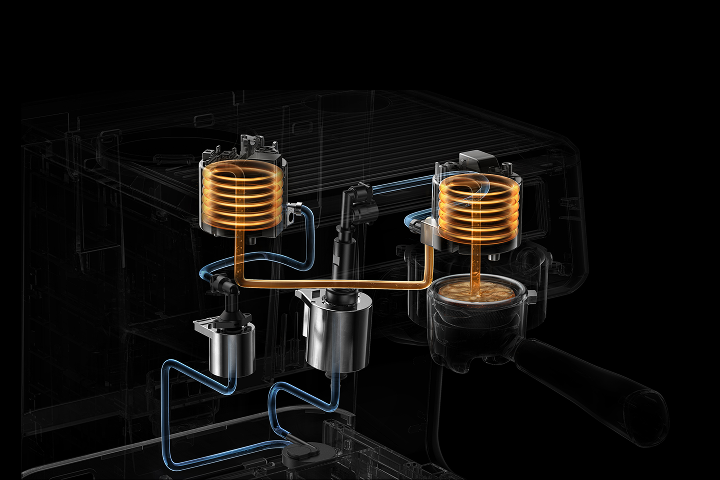 Dual Pumps
Parallel Performance