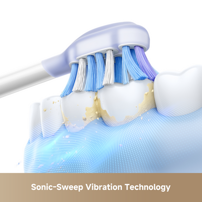 MOVA Fresh 20 NEO Electric Toothbrush